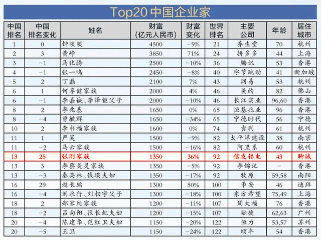 乐鱼官网安全-天津男篮胜出甘肃队，稳坐积分榜前列，势不可挡的简单介绍
